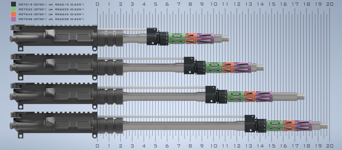 RIFLESPEED Gas Controls W/Tube - Adjustable Gas Block